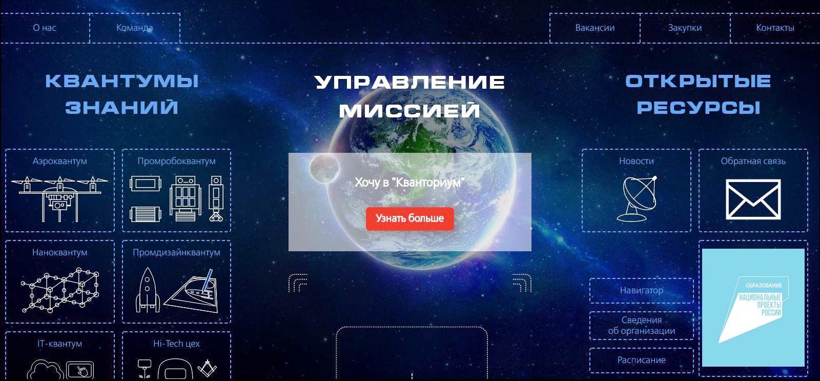 Кванториум: полезный материал.